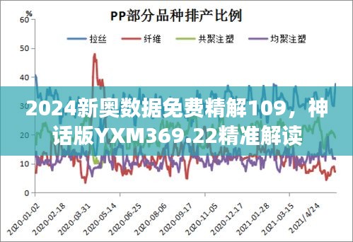 2024新奧數(shù)據(jù)免費精解109，神話版YXM369.22精準(zhǔn)解讀