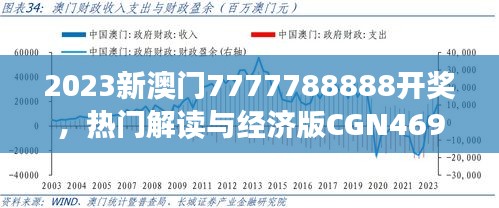 2023新澳門7777788888開獎，熱門解讀與經(jīng)濟版CGN469.32聚焦