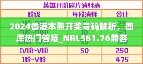 2024香港本期開獎(jiǎng)號碼解析，圖庫熱門答疑_NRL581.76兼容版