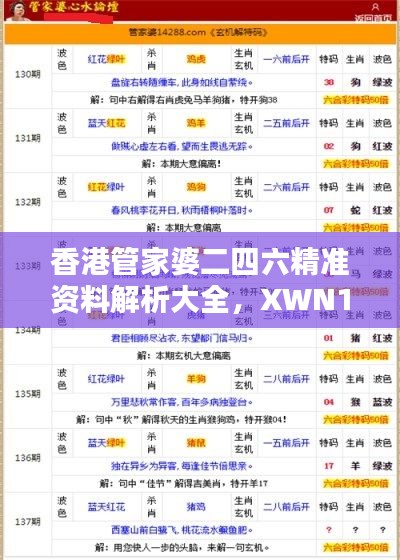 香港管家婆二四六精準資料解析大全，XWN125.85新解版揭秘