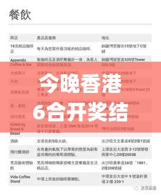 今晚香港6合開獎(jiǎng)結(jié)果速查，圖庫精彩解讀_專屬版RPW13.23