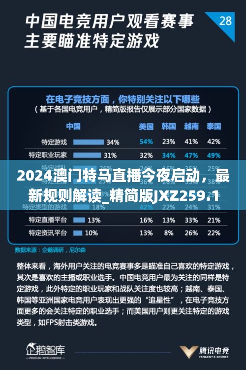 2024澳門特馬直播今夜啟動(dòng)，最新規(guī)則解讀_精簡(jiǎn)版JXZ259.11