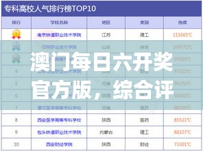 澳門每日六開獎(jiǎng)官方版，綜合評估準(zhǔn)則_TMI715.52盒裝