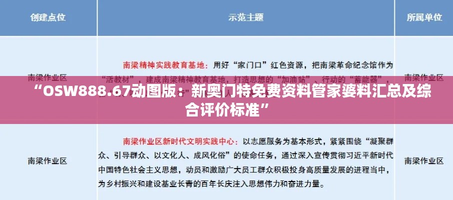 “OSW888.67動圖版：新奧門特免費資料管家婆料匯總及綜合評價標準”