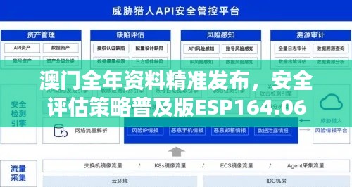 澳門全年資料精準(zhǔn)發(fā)布，安全評估策略普及版ESP164.06