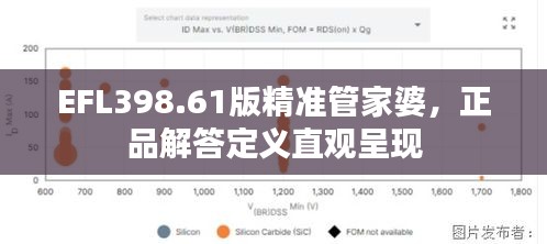 EFL398.61版精準(zhǔn)管家婆，正品解答定義直觀呈現(xiàn)