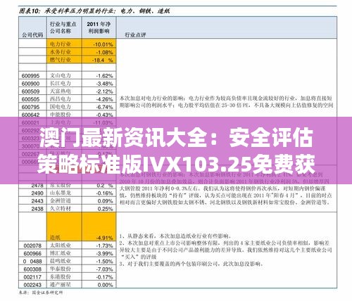 澳門最新資訊大全：安全評估策略標(biāo)準(zhǔn)版IVX103.25免費獲取