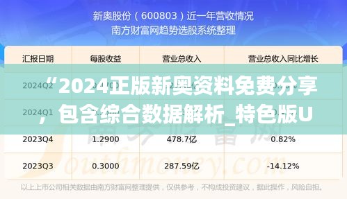 “2024正版新奧資料免費分享，包含綜合數(shù)據(jù)解析_特色版UGW163.31”