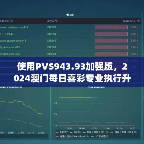 使用PVS943.93加強(qiáng)版，2024澳門(mén)每日喜彩專業(yè)執(zhí)行升級(jí)