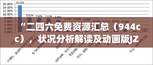 “二四六免費(fèi)資源匯總（944cc），狀況分析解讀及動(dòng)畫版JZR716.86演示”