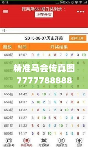 精準(zhǔn)馬會(huì)傳真圖7777788888，決策資料下載_支持RCV32.48版本