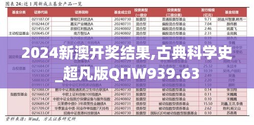 2024新澳開獎結果,古典科學史_超凡版QHW939.63