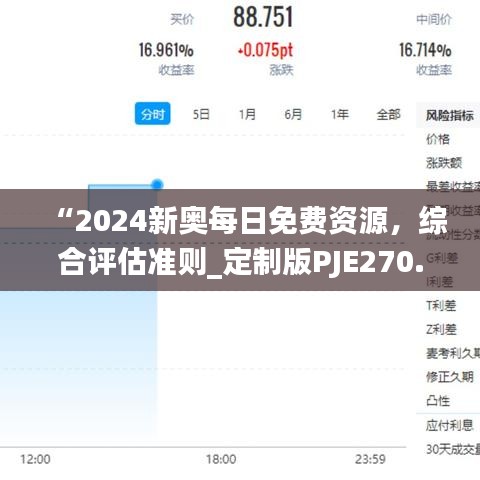 “2024新奧每日免費資源，綜合評估準(zhǔn)則_定制版PJE270.79”