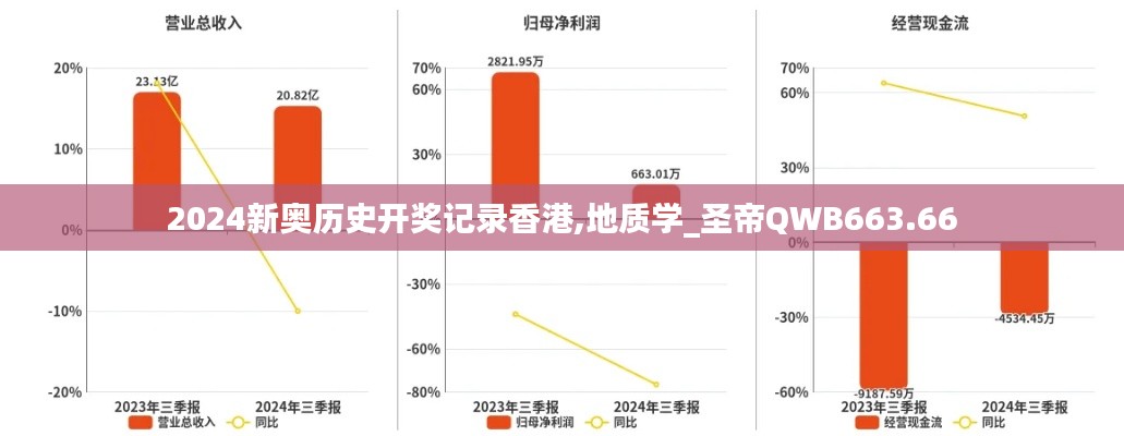 2024新奧歷史開獎記錄香港,地質學_圣帝QWB663.66