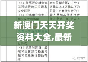 新澳門天天開獎資料大全,最新研究解釋定義_優(yōu)先版GIL651.14