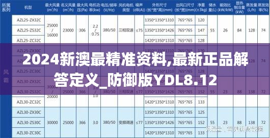 2024新澳最精準資料,最新正品解答定義_防御版YDL8.12