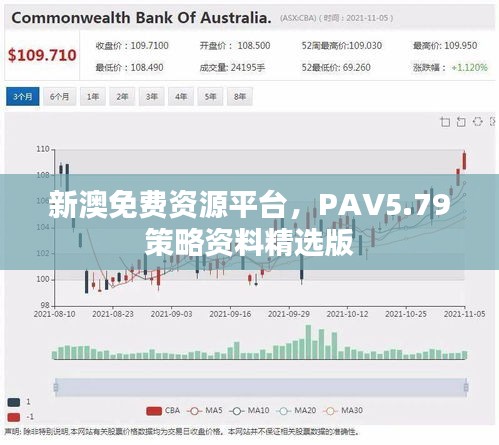 新澳免費(fèi)資源平臺，PAV5.79策略資料精選版