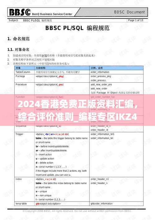 2024香港免費正版資料匯編，綜合評價準則_編程專區(qū)IKZ477.79