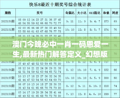 澳門今晚必中一肖一碼恩愛(ài)一生,最新熱門解答定義_幻想版CHS88.54