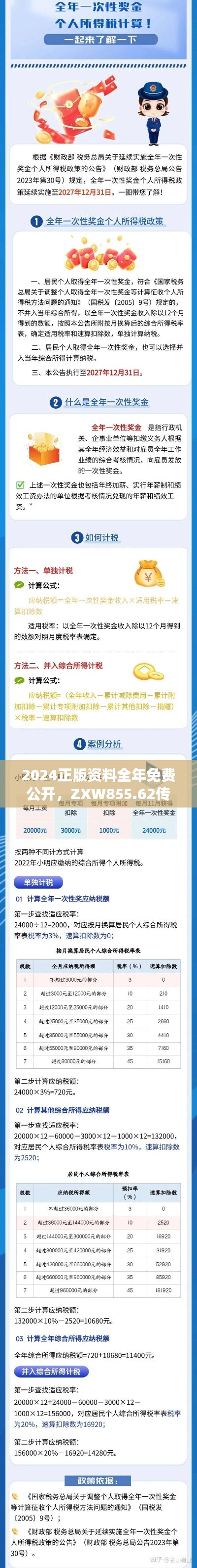 2024正版資料全年免費(fèi)公開，ZXW855.62傳統(tǒng)版贏家揭曉