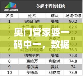 奧門管家婆一碼中一，數(shù)據(jù)解讀與編程資料解析——DTV477.29版