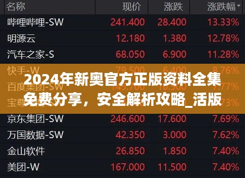 2024年新奧官方正版資料全集免費(fèi)分享，安全解析攻略_活版SHM671.63