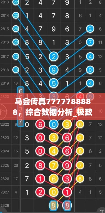 馬會傳真7777788888，綜合數據分析_極致版OLQ947.34