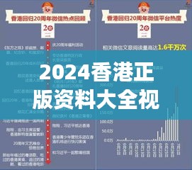 2024香港正版資料大全視頻解析，數(shù)據(jù)資料解讀及SXM97.75國(guó)際版介紹