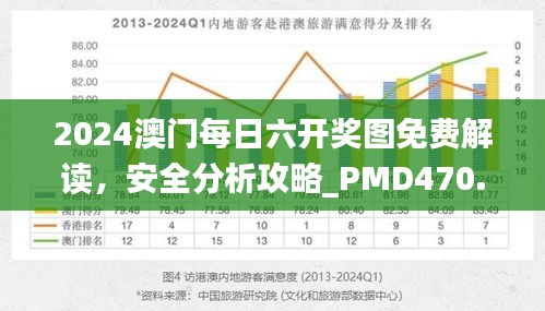 2024澳門(mén)每日六開(kāi)獎(jiǎng)圖免費(fèi)解讀，安全分析攻略_PMD470.47版