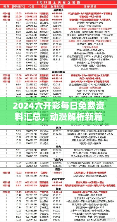 2024六開彩每日免費(fèi)資料匯總，動(dòng)漫解析新篇HDG56.12