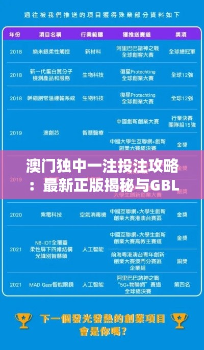 澳門獨中一注投注攻略：最新正版揭秘與GBL206.5兼容版指南