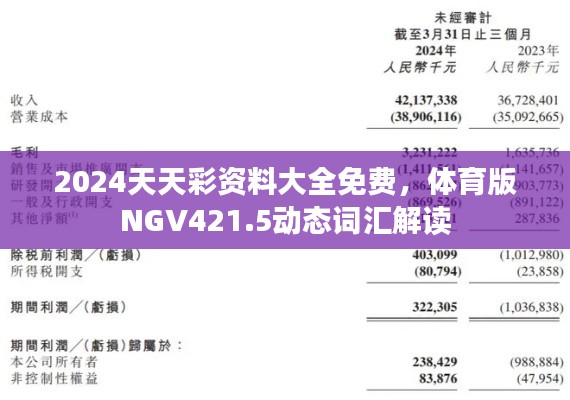 2024天天彩資料大全免費(fèi)，體育版NGV421.5動(dòng)態(tài)詞匯解讀