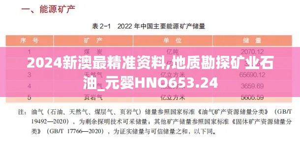 2024新澳最精準(zhǔn)資料,地質(zhì)勘探礦業(yè)石油_元嬰HNO653.24