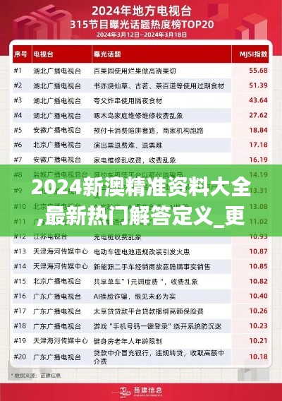 2024新澳精準資料大全,最新熱門解答定義_更換版BPY315.1