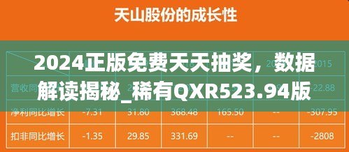 2024正版免費(fèi)天天抽獎(jiǎng)，數(shù)據(jù)解讀揭秘_稀有QXR523.94版