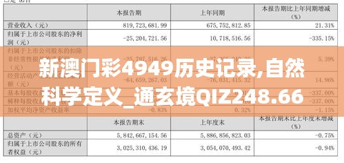 文質(zhì)彬彬 第23頁