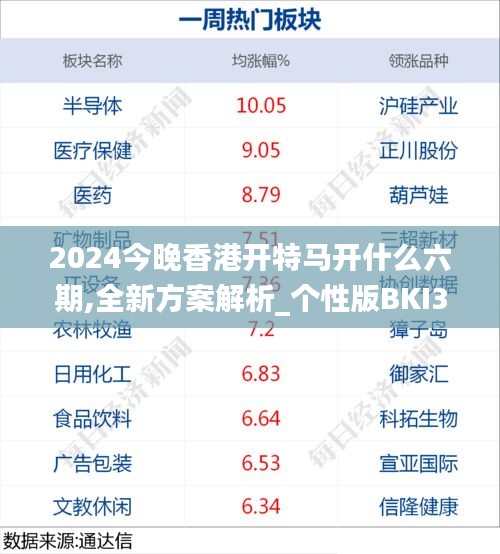 2024今晚香港開特馬開什么六期,全新方案解析_個性版BKI328.04