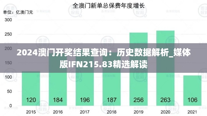 2024澳門開獎結果查詢：歷史數(shù)據(jù)解析_媒體版IFN215.83精選解讀