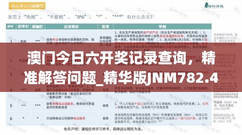 澳門今日六開獎記錄查詢，精準解答問題_精華版JNM782.43