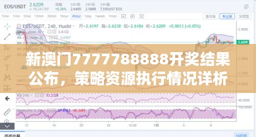 新澳門7777788888開獎(jiǎng)結(jié)果公布，策略資源執(zhí)行情況詳析YVG425.07泄露