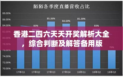 香港二四六天天開獎(jiǎng)解析大全，綜合判斷及解答備用版