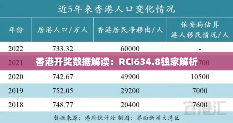 第1540頁(yè)