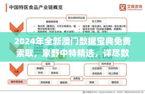 2024年全新澳門數(shù)據(jù)寶典免費(fèi)索取，家野中特精選，詳盡數(shù)據(jù)解讀_珍稀版YNW402.67