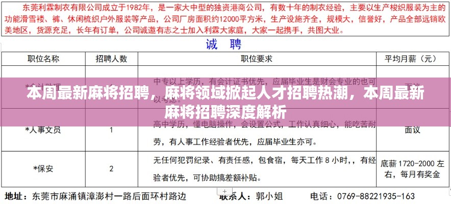 本周麻將領域人才招聘熱潮深度解析