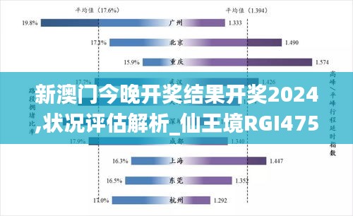 第1530頁