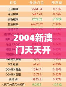 2004新澳門天天開好彩,綜合數(shù)據(jù)說明_MGC527.38網(wǎng)紅版