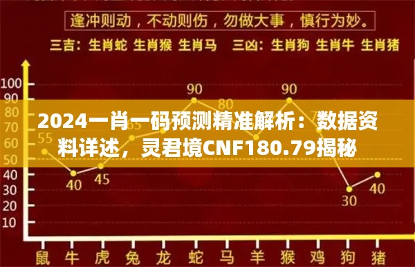 2024一肖一碼預測精準解析：數(shù)據資料詳述，靈君境CNF180.79揭秘