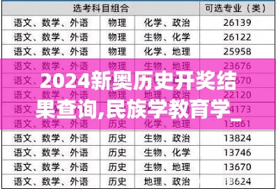 2024新奧歷史開獎結(jié)果查詢,民族學教育學_幻影神祗RTX130.72