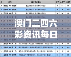 澳門二四六彩資訊每日免費精選，軍事科技SQH644.47解析