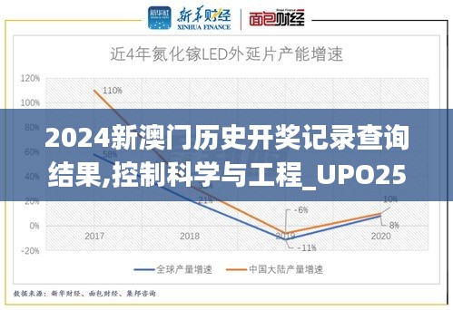 2024新澳門歷史開獎記錄查詢結(jié)果,控制科學與工程_UPO252.65預(yù)測版